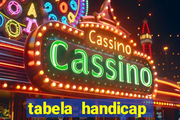 tabela handicap asiatico gols